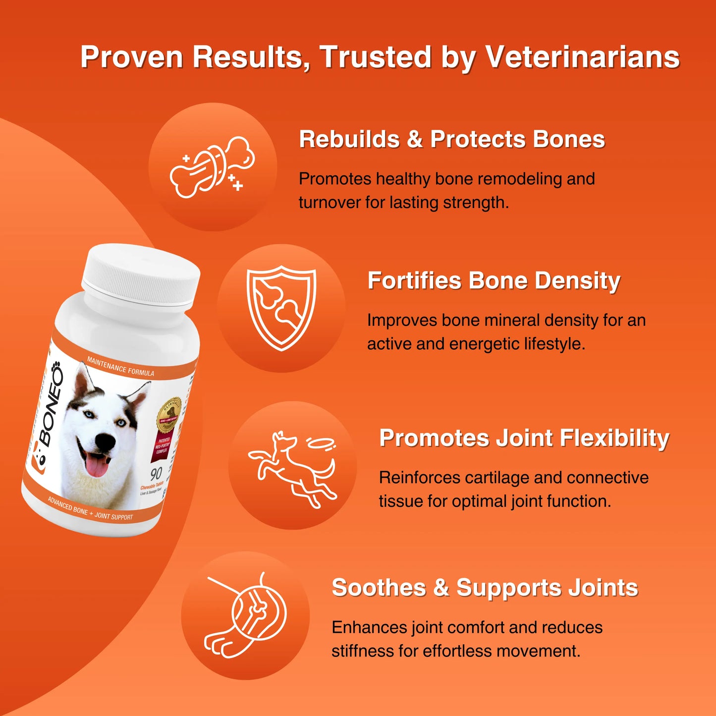 Boneo Canine® Maintenance