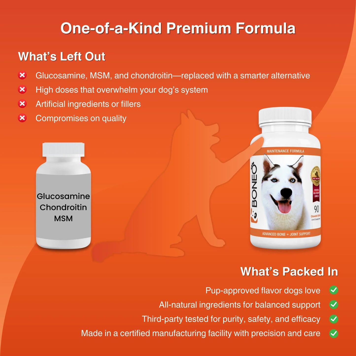 Boneo Canine® Maintenance